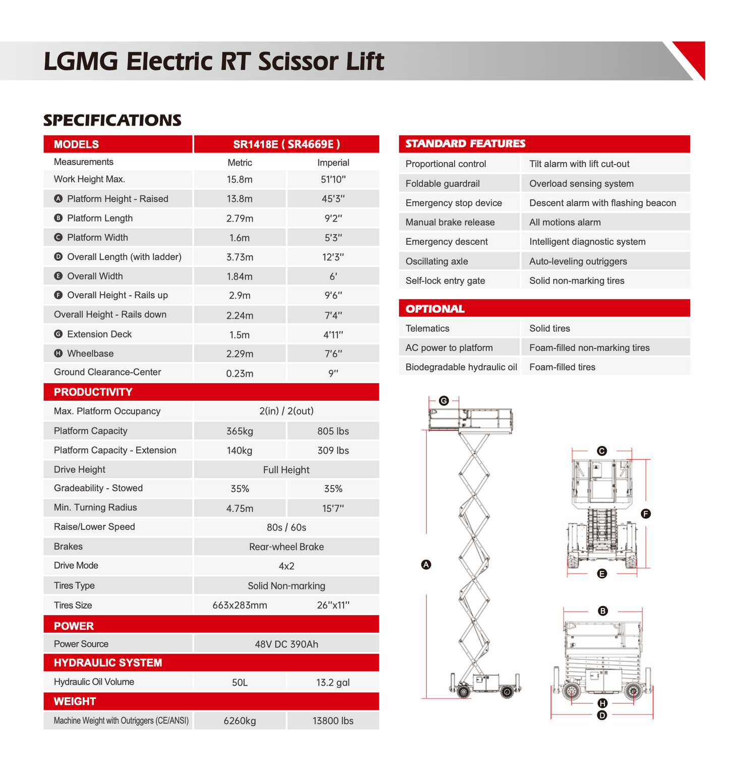 Scissor Lift - 13M/43FT - R/T (Diesel)