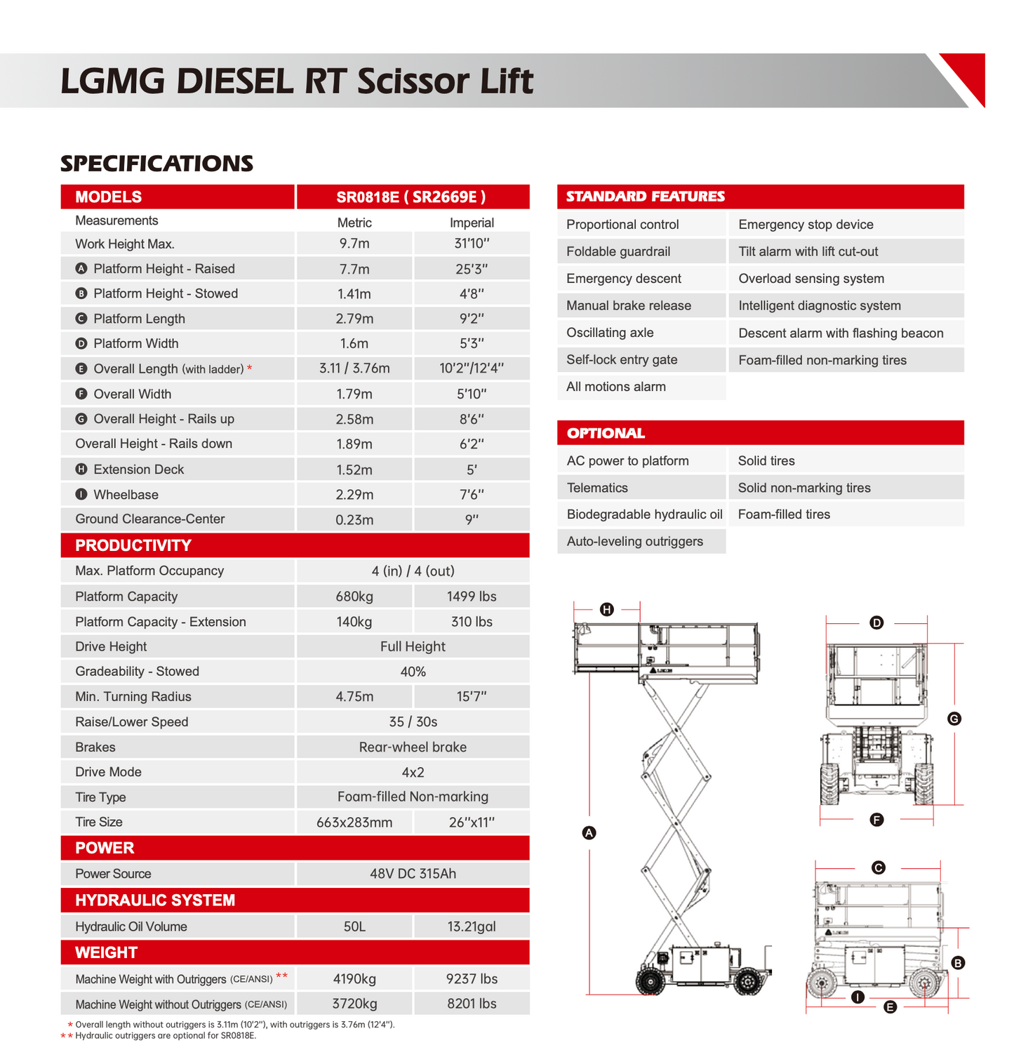 Scissor Lift - 8M/26FT - R/T (Diesel)