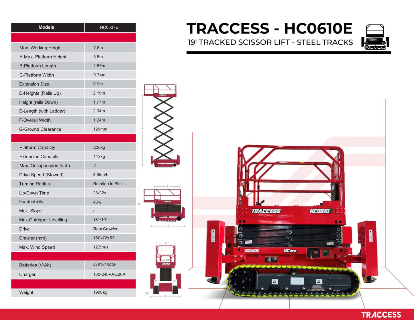 All Terrain Tracked Scissor Lift - 19ft/6m - Electric