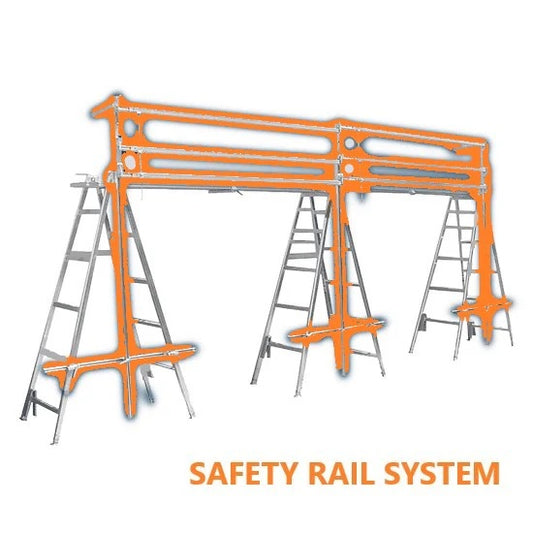 Safety Rail System