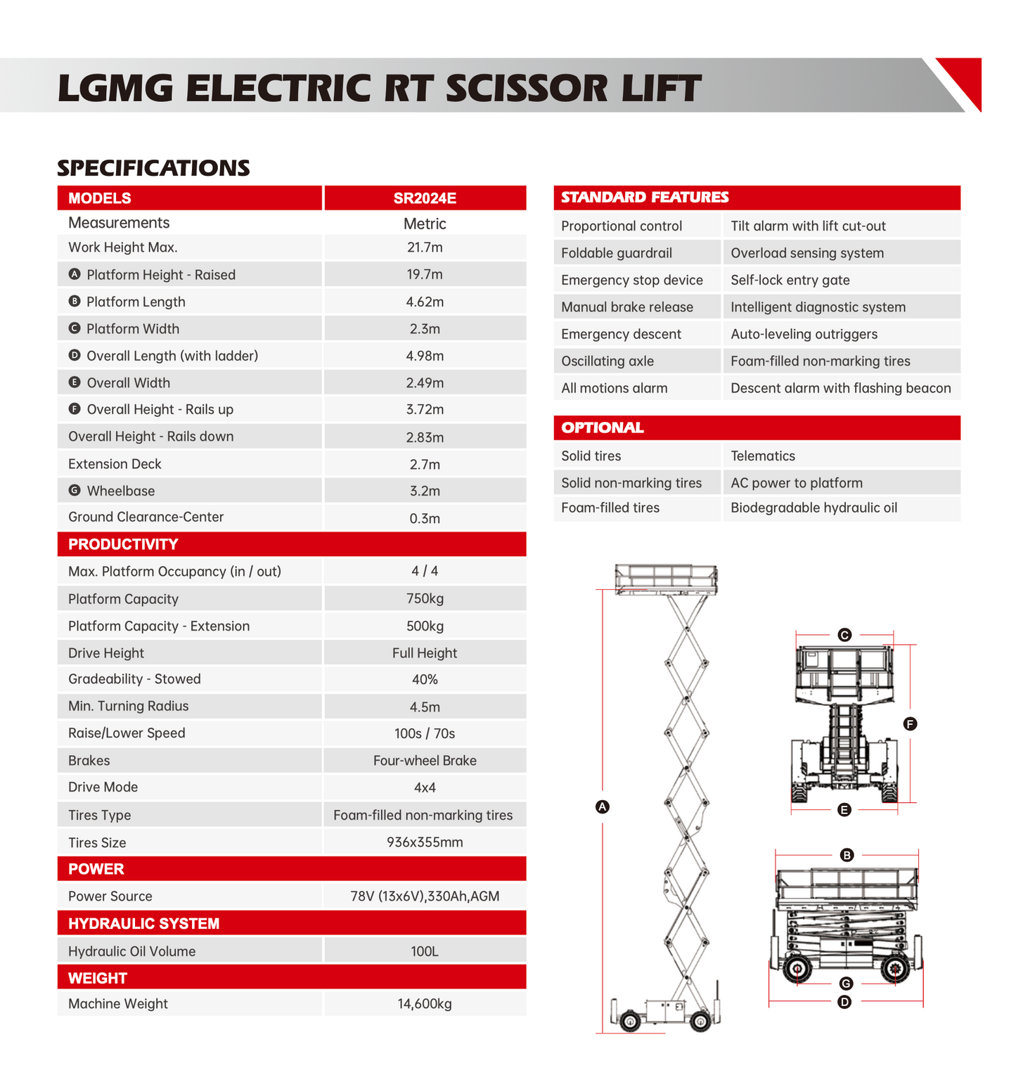 Scissor Lift - 20m/65FT - R/T (Diesel)