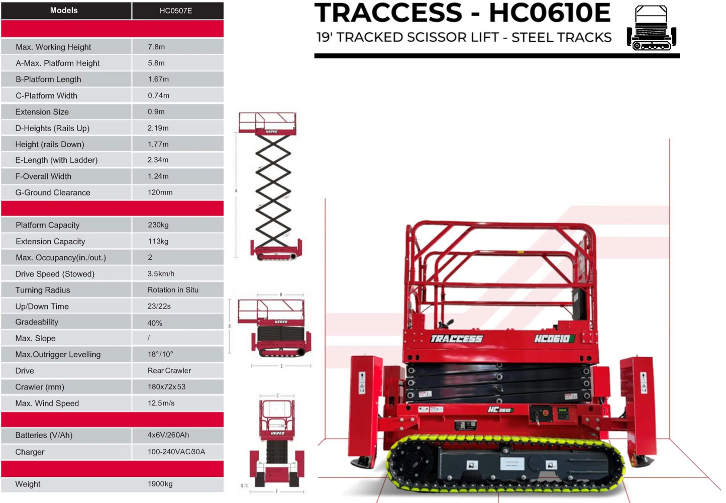 All Terrain Tracked Scissor Lift with Trailer - 19ft/6m